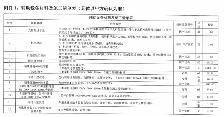 1639529629(1).png 1639529629(1).png